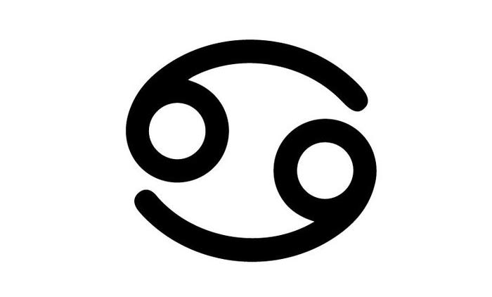تناسب الابراج